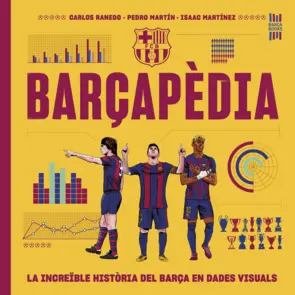 Portada Barçapèdia